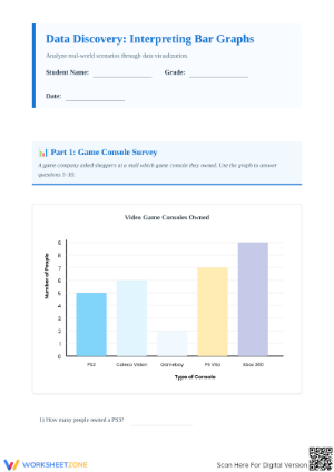 Interpreting bar graph