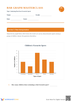 Grade 5 Bar Graph Practice | Essential Math Worksheet