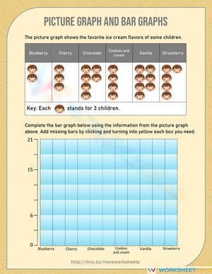 Bar Graphs and Picture Graphs
