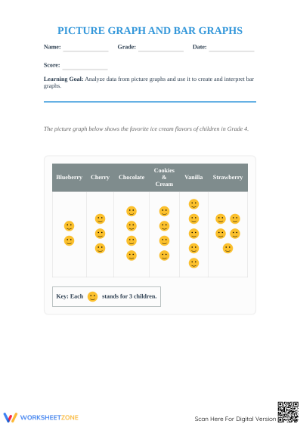 Printable Bar Graph Worksheet | Grade 3 Math Guide