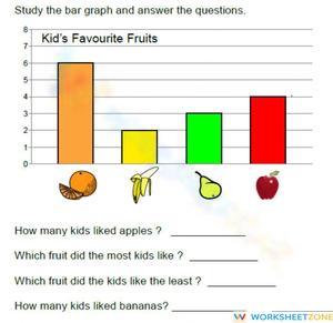 Fruit Bar Graph