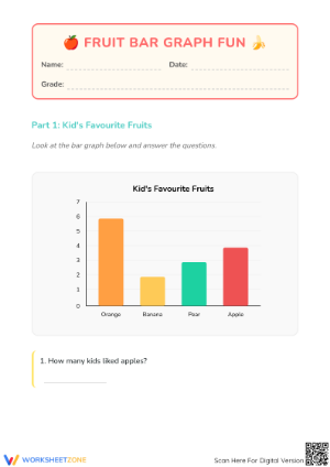 Fruit Bar Graph Worksheet | Grade 1 Essential Practice
