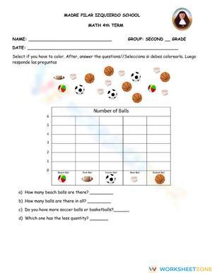 Grade 2 Bar Graphs & Coordinates | Essential Math
