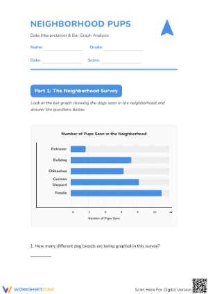 Aligned 3.MD.B.3 Worksheet: Bar Graphs for Grade 3