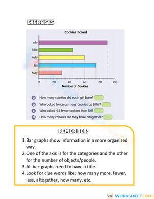 Interpreting bar graphs