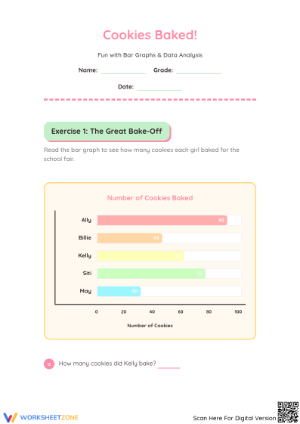 Printable Interpreting Bar Graphs Worksheet | Grade 3