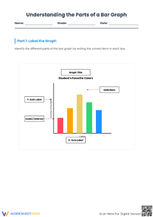 Parts of a Bar Graph Worksheet | Grade 6 Math Printable