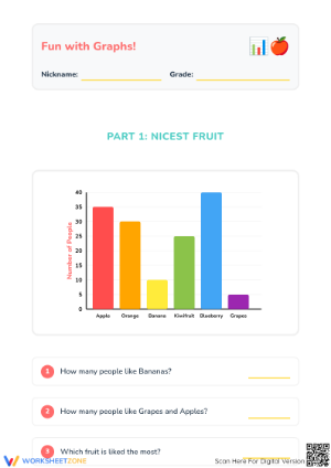 Printable Bar Graphs Worksheet | Grade 1 Math