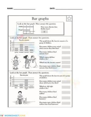 Reading Bar Graphs