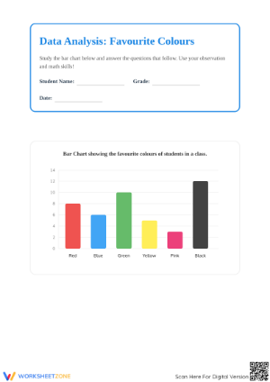 Printable Bar Graph Worksheet | Grade 2 Math