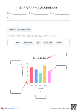 Bar Graph Vocabulary & Reading | Grade 3 Essential