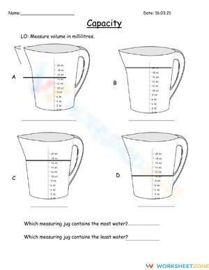 Measuring capacity in milliters