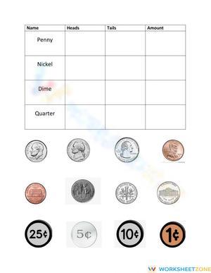 US Coin Identification and Value Reference Chart