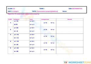 Integers