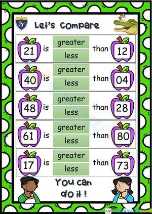 Comparing Numbers Worksheet for Skill Building