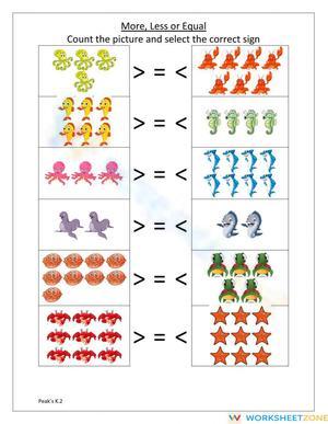 More, Less or Equal Numbers