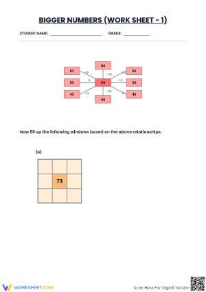 Comparing Numbers Worksheet (4 Levels) | Grades 1-3 Ready