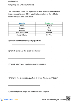 Population Comparison Math Worksheet