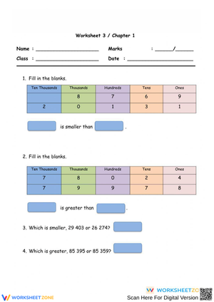 Comparing Large Numbers Activity