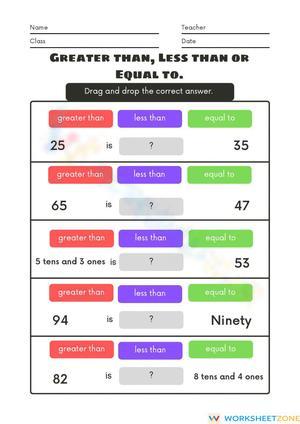 Greater than , less than and equal to