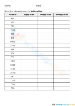 Subtraction less than 1, 10 & 100