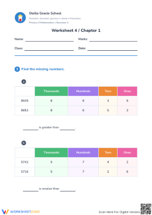 Essential Place Value to 1000 Comparison Worksheet | Grade 4