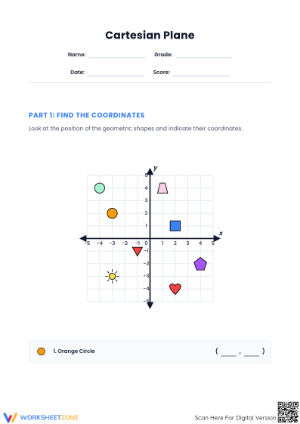 Essential Cartesian Plane Coordinates Worksheet | Grade 7-8