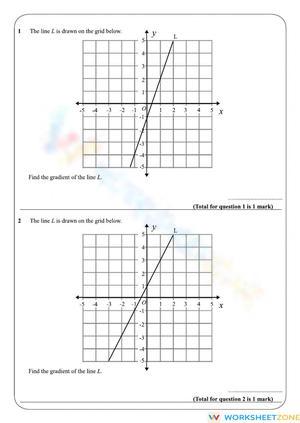 Gradient of a Line
