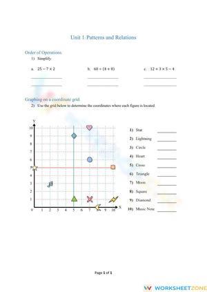 CoordinateGrid
