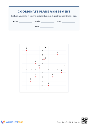 Essential Itinerary Co-assessment Worksheet
