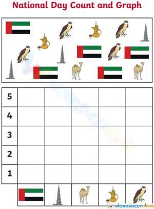 UAE Theme Math Practice