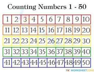 Numbers 1-50 Listening Worksheet