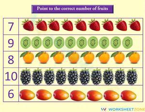 Count Fruits Worksheet
