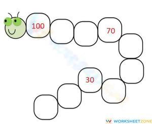 Counting Backwards by 10s Worksheet