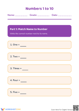 Review numbers