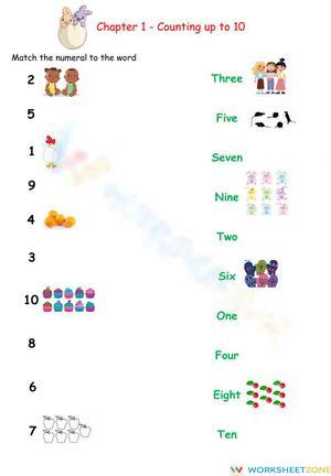 Counting Up To 10 Worksheet