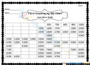 Counting Up to 10000: Advanced Number Practice
