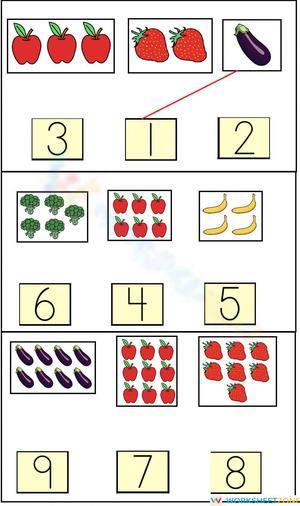Counting Fruit