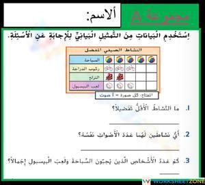 Pictogram Learning Activity