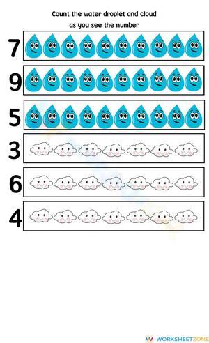 Water Cycle: Label the Stages and Clouds