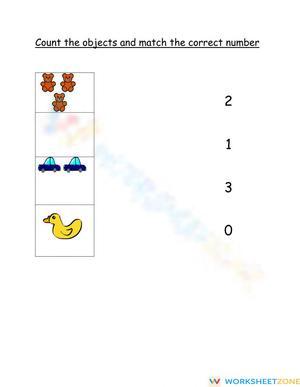 Counting 0-3