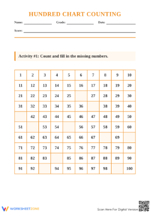 Essential Counting 1-100 Worksheet | Grade 2 Math