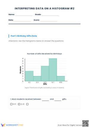 Printable Interpreting Histograms Worksheet | Grade 6 Math
