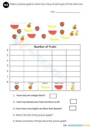 Picture graph worksheet 