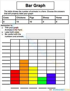 Animal Bar Graph