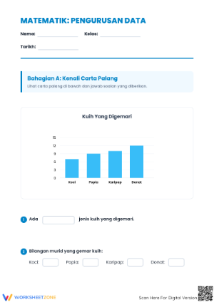 Bar Chart Interpretation Worksheet | Grade 2-4 Essential