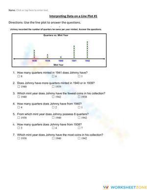 Interpreting Dot Plots -1