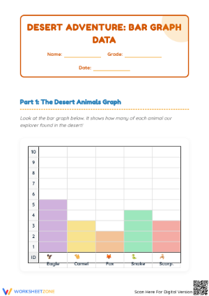 Essential Bar Graph Math Worksheet | Grade 1 Printable