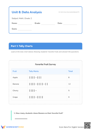 2.MD.D.10 Worksheet: Essential Data Analysis — Grade 2