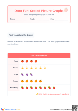 Grade 4-6 Scaled Picture Graph — Printable No-Prep Worksheet